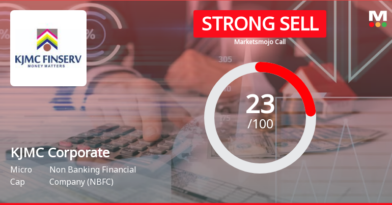 KJMC Corporate Sees Revision in Market Evaluation Amidst Challenging Financial Trends