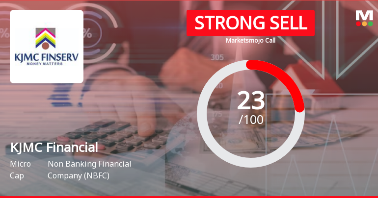 KJMC Financial Sees Revision in Market Evaluation Amidst Challenging Performance