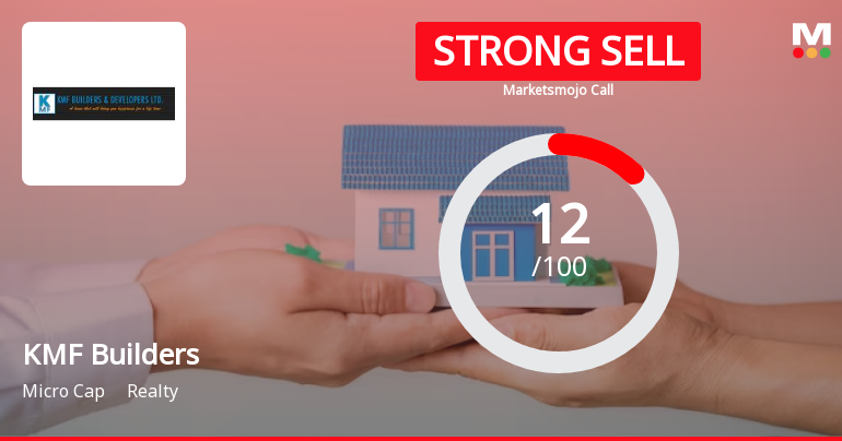 KMF Builders Sees Revision in Market Evaluation Amid Challenging Financials