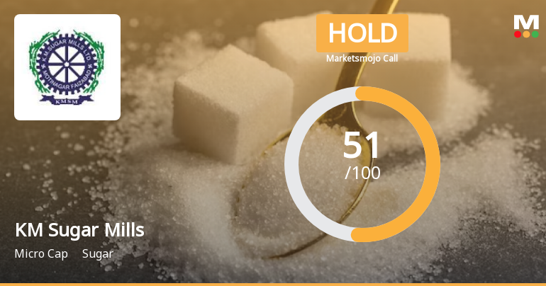 KM Sugar Mills Ltd is Rated Hold by MarketsMOJO