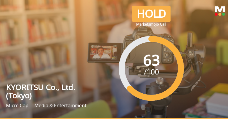 KYORITSU Co., Ltd. Faces Mixed Financial Indicators Amidst Market Evaluation Adjustment