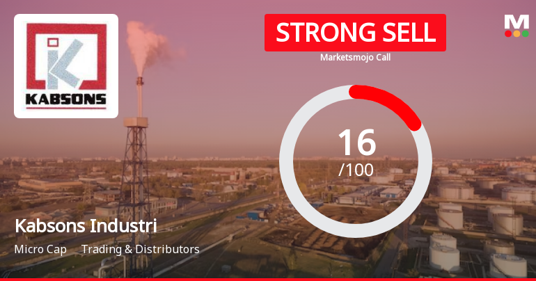 Kabsons Industri Sees Revision in Market Evaluation Amidst Challenging Fundamentals