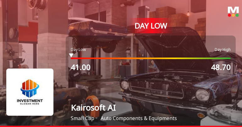 Kairosoft AI Solutions Hits Intraday Low Amid Price Pressure and Volatility