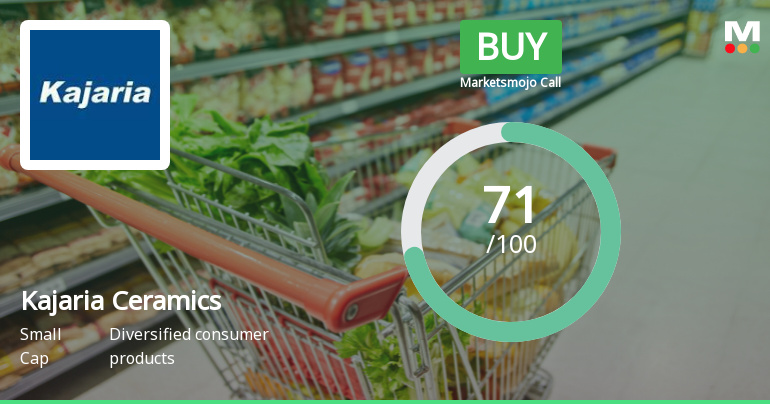 Kajaria Ceramics Sees Shift in Market Assessment Amid Mixed Financial and Technical Signals