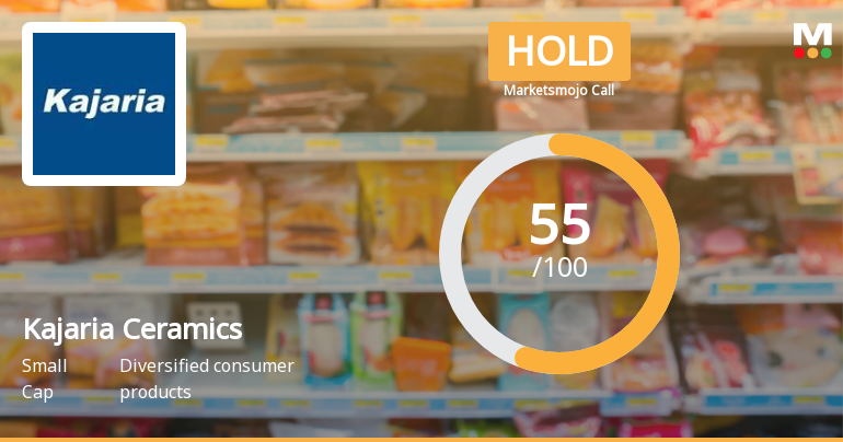 Kajaria Ceramics: Analytical Revisions Reflect Mixed Market and Financial Signals