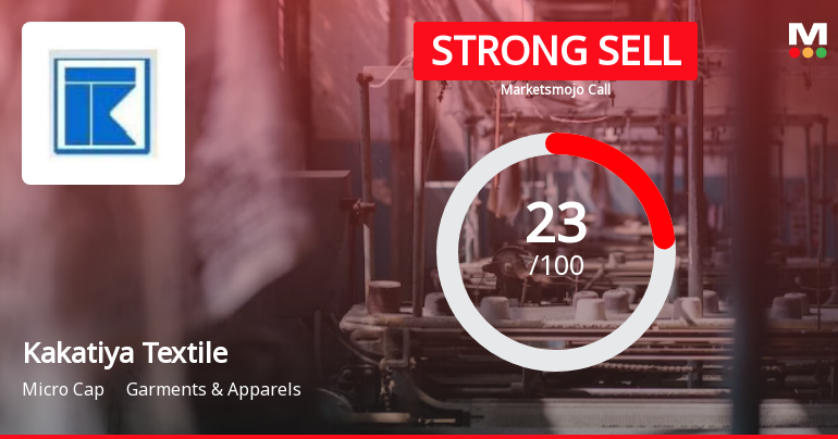 Kakatiya Textile Sees Revision in Market Evaluation Amid Mixed Financial Signals