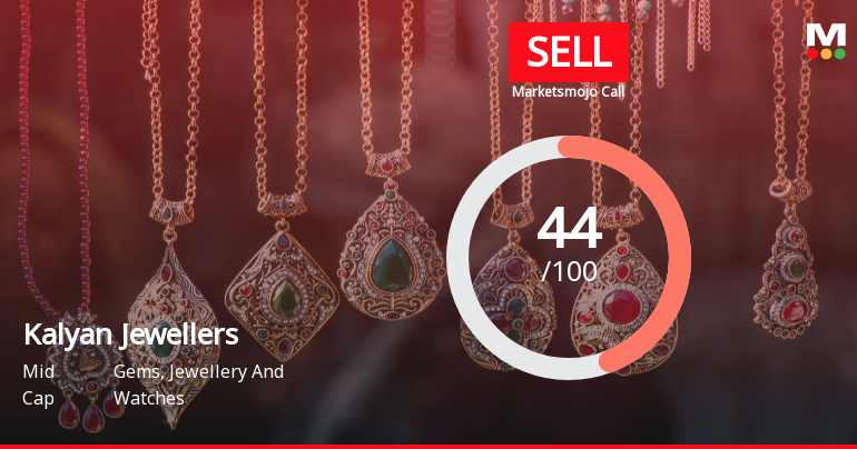 Kalyan Jewellers India: Analytical Perspective Shift Amid Mixed Financial and Technical Signals