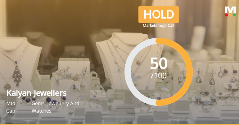 Kalyan Jewellers India: Analytical Perspective Shift Reflects Mixed Market Signals