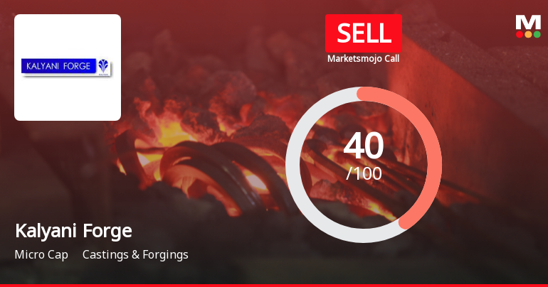 Kalyani Forge: Analytical Revision Reflects Mixed Financial and Technical Signals