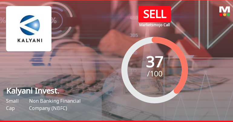 Kalyani Invest. Sees Revision in Market Evaluation Amidst Mixed Financial Signals