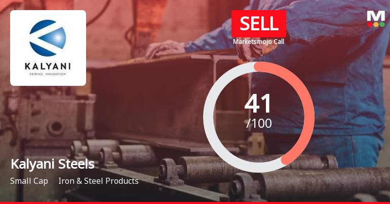 Kalyani Steels Sees Revision in Market Evaluation Amidst Challenging Sector Dynamics
