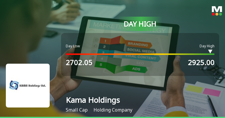 Kama Holdings Hits Intraday High with Strong 7.15% Surge in Trading