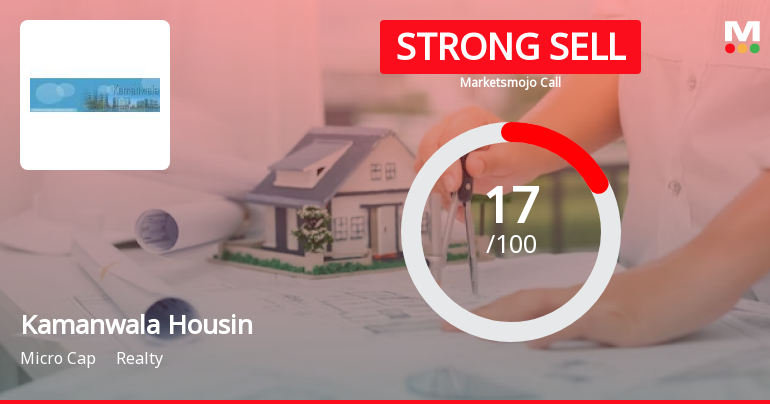 Kamanwala Housing Construction Ltd is Rated Strong Sell