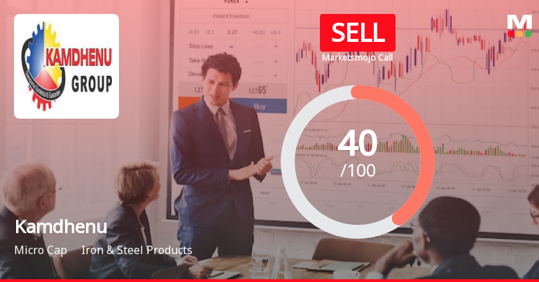 Kamdhenu’s Market Assessment Revised Amidst Challenging Sector Conditions