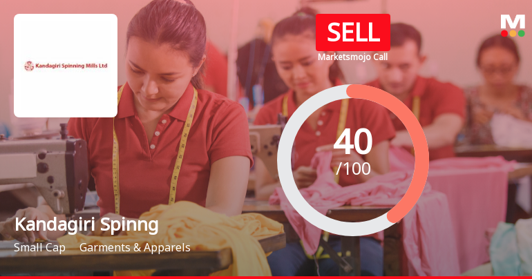 Kandagiri Spinning Mills Downgraded to Sell Amid Mixed Technicals and Weak Fundamentals