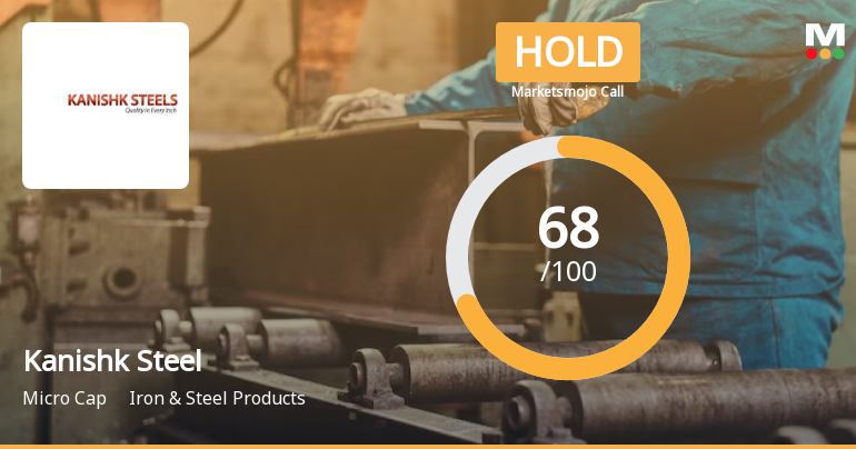 Kanishk Steel Industries Ltd is Rated Hold by MarketsMOJO