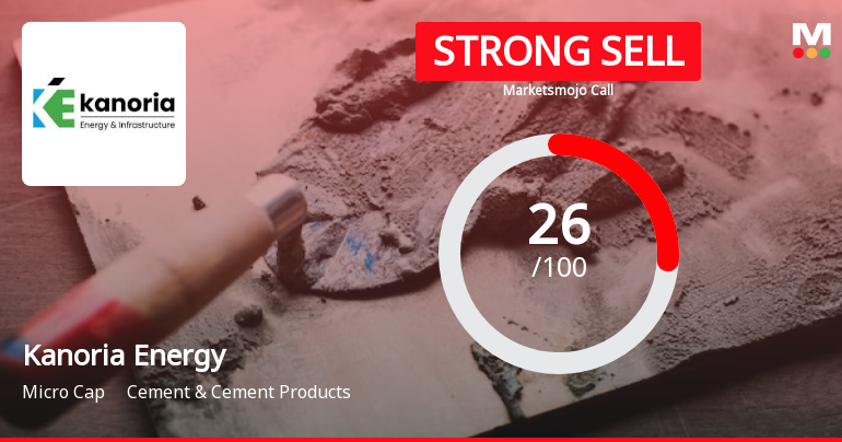 Kanoria Energy & Infrastructure Ltd is Rated Strong Sell