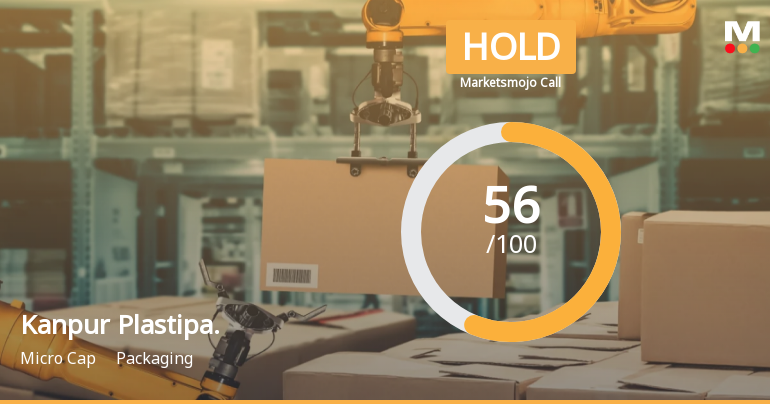 Kanpur Plastipa. Sees Revision in Market Assessment Amid Mixed Financial Signals