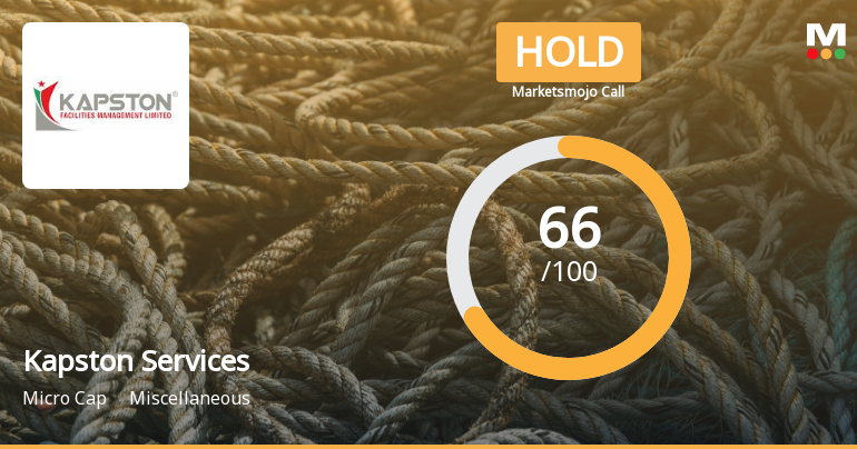 Kapston Services Sees Revision in Market Evaluation Amid Mixed Performance Metrics