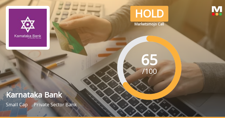 Karnataka Bank’s Market Assessment Adjusted Amid Mixed Financial and Technical Signals