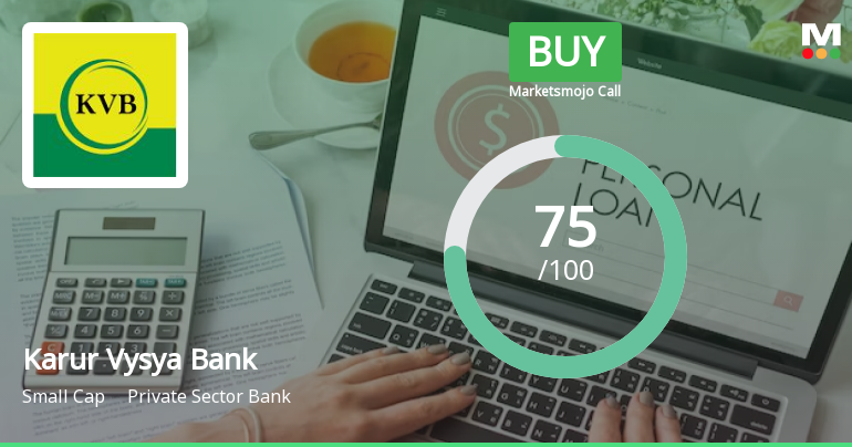 Karur Vysya Bank Ltd. is Rated Buy by MarketsMOJO