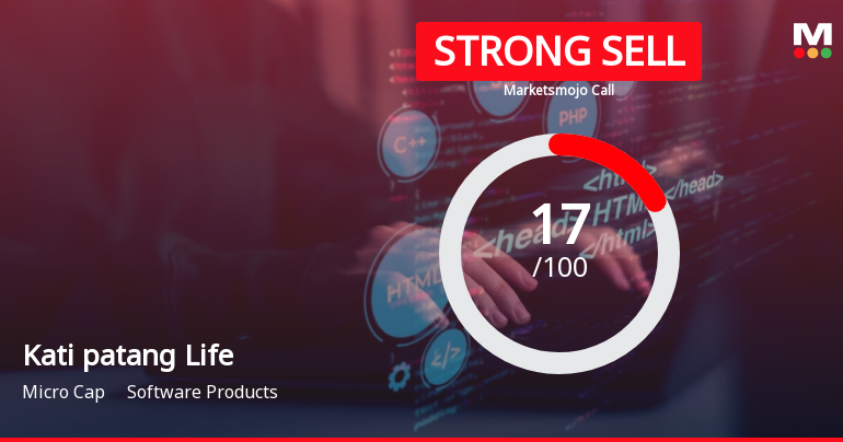 Kati patang Lifestyle Ltd is Rated Strong Sell