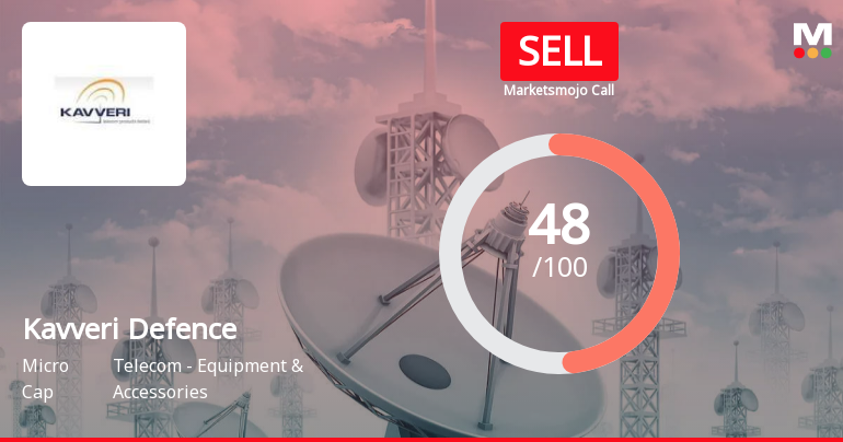 Kavveri Defence Sees Revision in Market Evaluation Amid Mixed Financial Signals