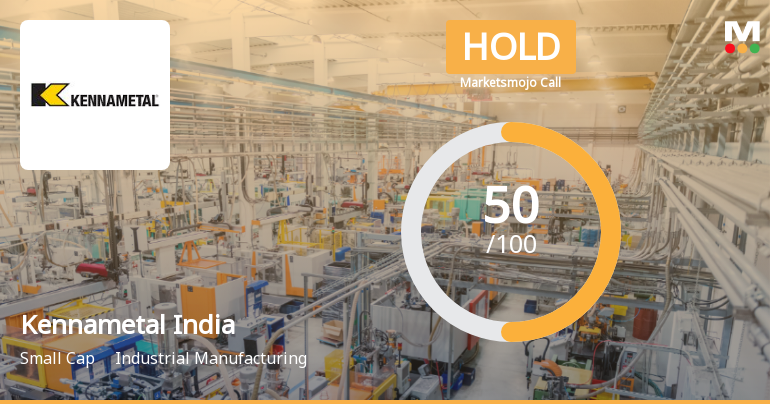 Kennametal India Sees Shift in Market Assessment Amid Mixed Financial and Technical Signals