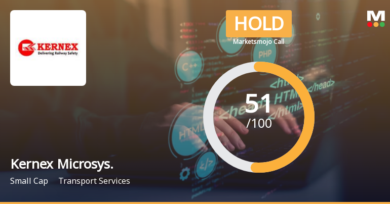 Kernex Microsystems (India) Ltd is Rated Hold