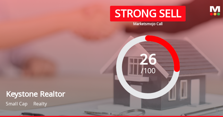 Keystone Realtors: Analytical Perspective Shifts Amid Challenging Market and Financial Trends