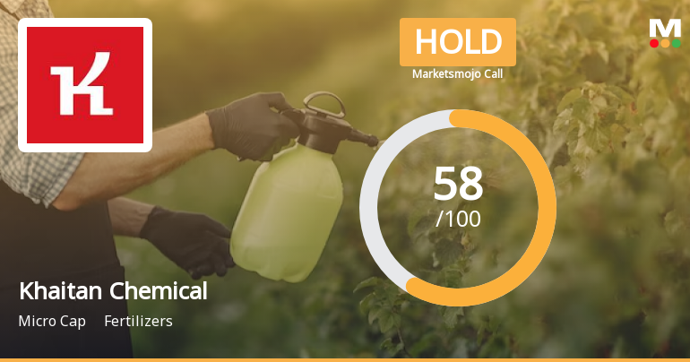 Khaitan Chemical’s Evaluation Revised Amid Mixed Financial and Market Signals