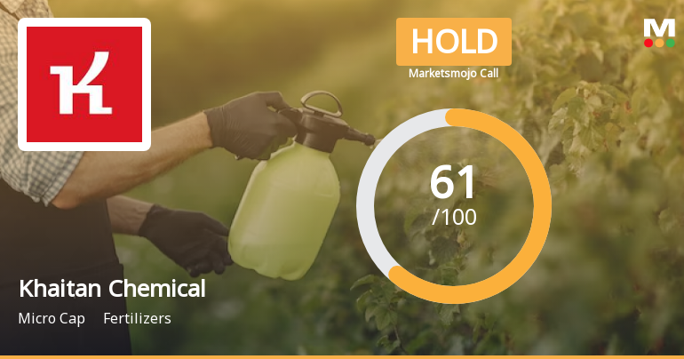 Khaitan Chemical’s Evaluation Revised Amid Mixed Financial and Market Signals