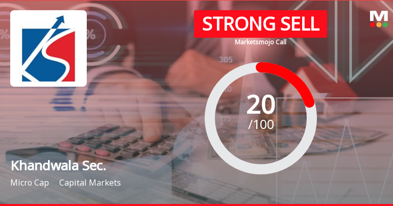 Khandwala Sec. Sees Revision in Market Assessment Amidst Challenging Fundamentals