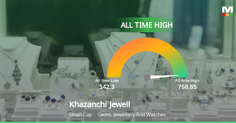 Khazanchi Jewellers Stock Hits All-Time High at Rs.758.85