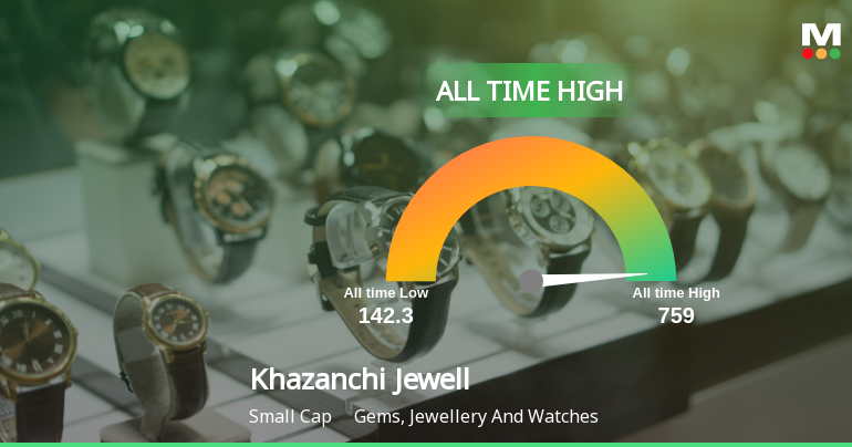 Khazanchi Jewellers Stock Hits All-Time High at Rs.759