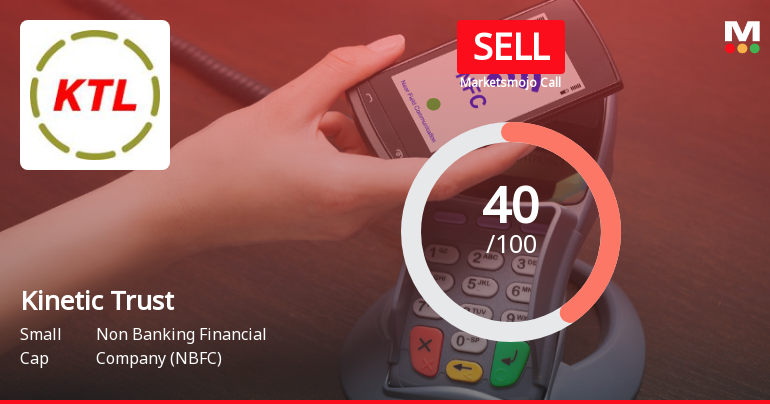 Kinetic Trust Stock Analysis: Market Assessment Reflects Mixed Signals Amid Technical Momentum