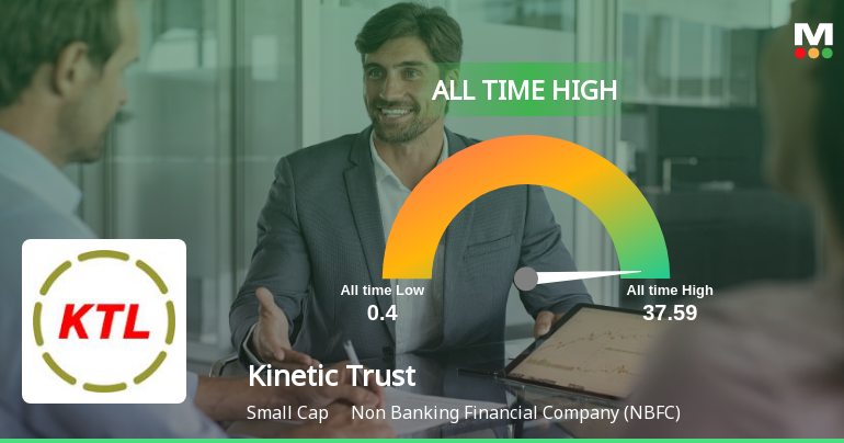Kinetic Trust Stock Hits All-Time High at Rs.37.59, Marking a Significant Milestone