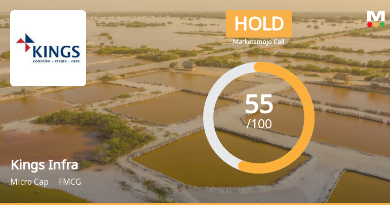 Kings Infra Ventures Ltd is Rated Hold by MarketsMOJO