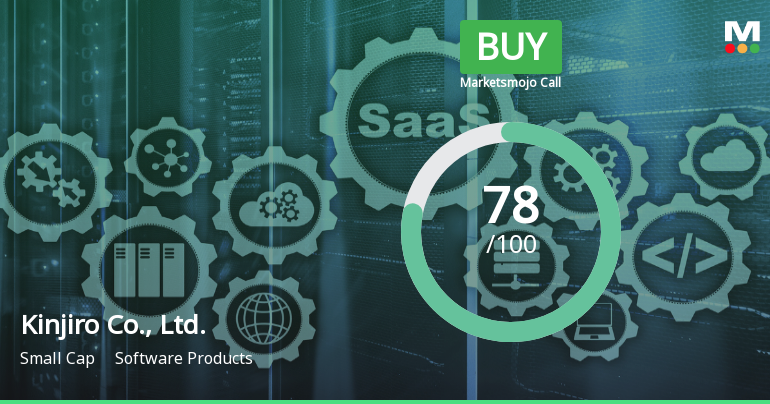 Kinjiro Co., Ltd. Shows Strong Growth and Financial Health Amid Market Evaluation Adjustments