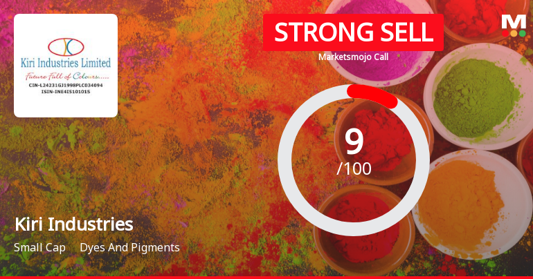 Kiri Industries Sees Revision in Market Evaluation Amidst Challenging Fundamentals