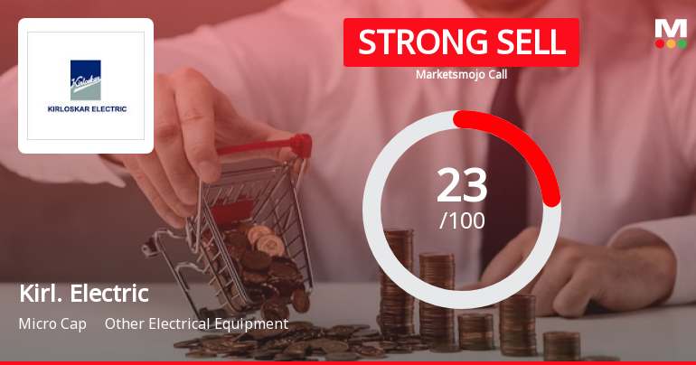 Kirl. Electric Sees Revision in Market Assessment Amidst Challenging Fundamentals