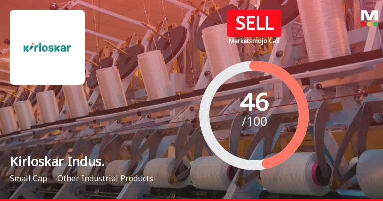 Kirloskar Industries: Analytical Perspective Shifts Amid Mixed Financial and Technical Signals