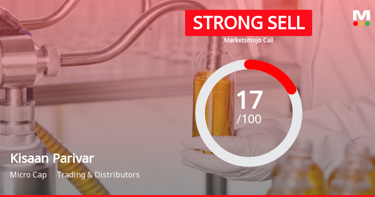 Kisaan Parivar Sees Revision in Market Evaluation Amidst Challenging Financials