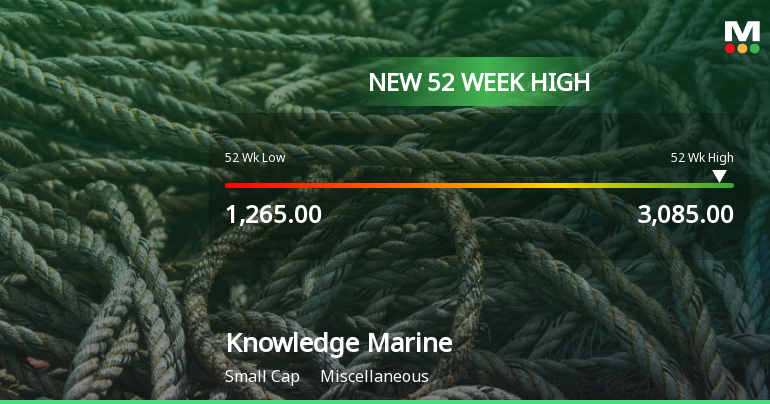 Knowledge Marine & Engineering Works Hits New 52-Week High at Rs.3085
