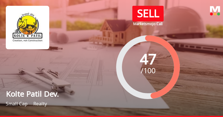 Kolte Patil Dev. Sees Revision in Market Evaluation Amid Challenging Financial Trends