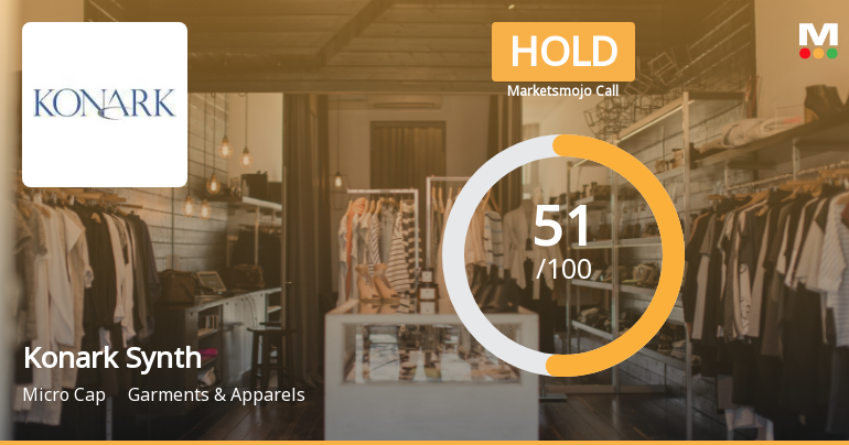 Konark Synthetic Sees Shift in Market Assessment Amid Mixed Financial and Technical Signals