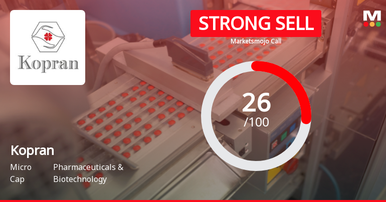 Kopran Faces Challenging Market Conditions Amid Mixed Financial and Technical Signals