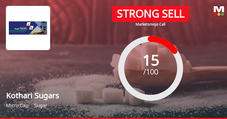 Kothari Sugars Sees Revision in Market Assessment Amid Challenging Financial Trends