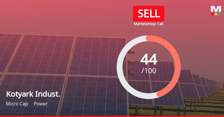 Kotyark Indust. Sees Revision in Market Evaluation Amid Declining Returns