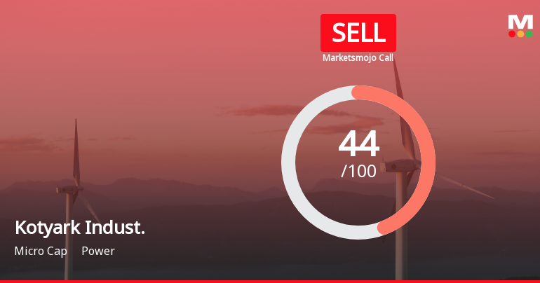 Kotyark Industries Ltd is Rated Sell